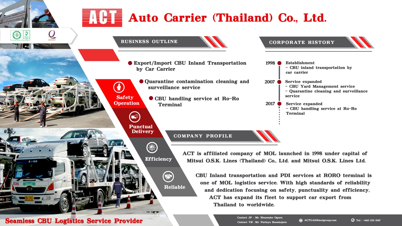 ACT is affiliated company of MOL launched in 1998 unser capital 
of Mitsui O.S.K. Lines (Thailand) Co., Ltd. and Mitsui O.S.K. Lines Ltd.

CBU Inland transportation and PDI services at RORO terminal is one of the MOL logistics services. With high standards of reliability and dedication focusing on safty, punctuality and efficiency, ACT has expand its fleet to support car export from Thailand to worldwide.